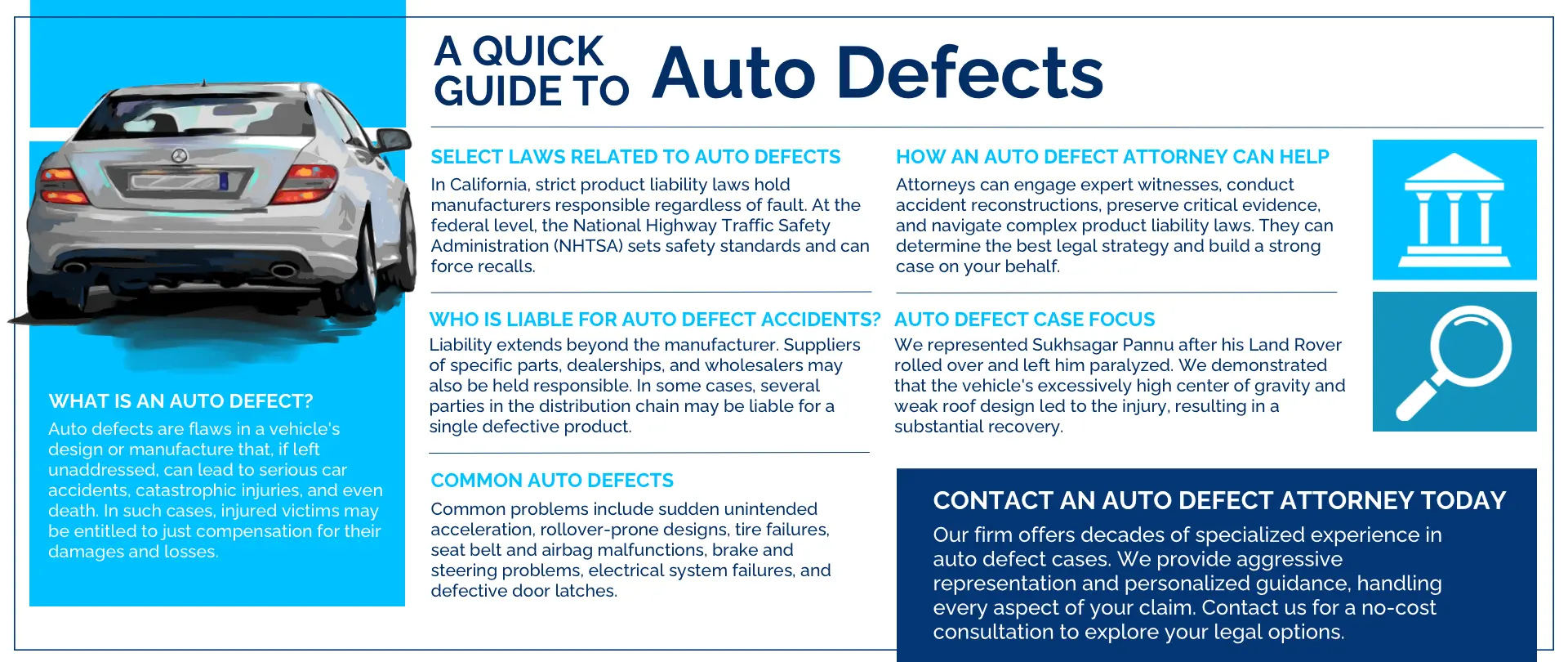 An infographic that covers the most important aspects of auto defects. These are: "What is an Auto Defect," "Select Laws Related to Auto Defects," "Who is Liable for Auto Defect Accidents," "Common Auto Defects," "How an Auto Defect Attorney Can Help," and "Auto Defect Car Focus: Pannu v. Land Rover.”