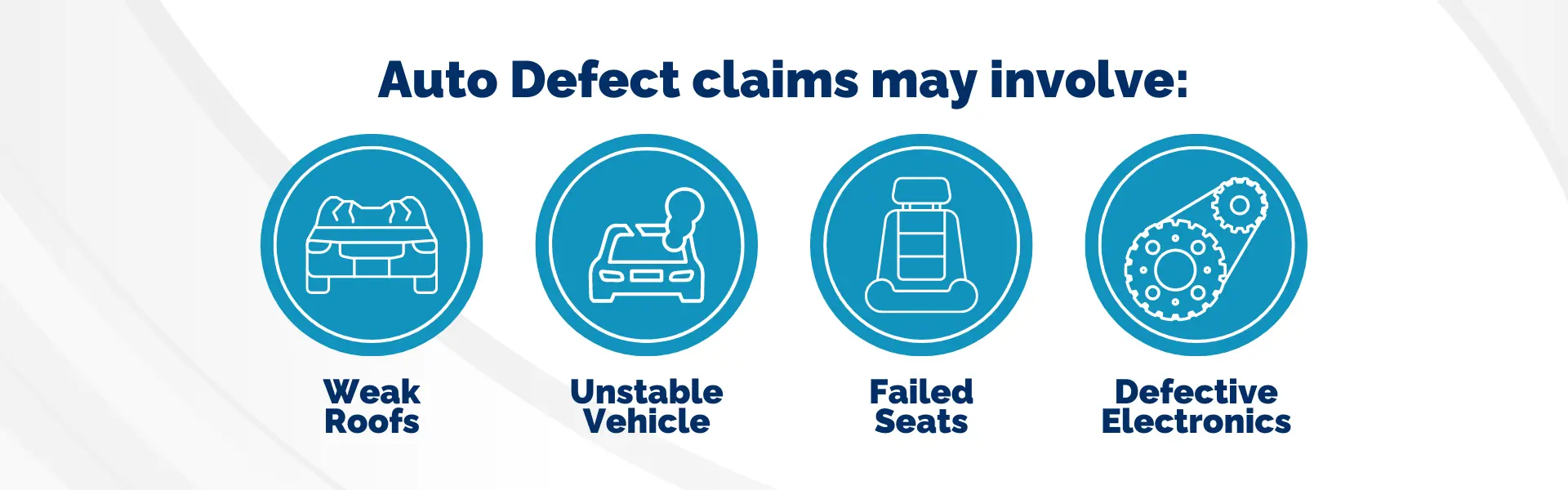 A short banner that lists four claims that auto defects might involve. These are: "Weak Roofs," "Unstable Vehicle," "Failed Seats," and "Defective Electronics.”