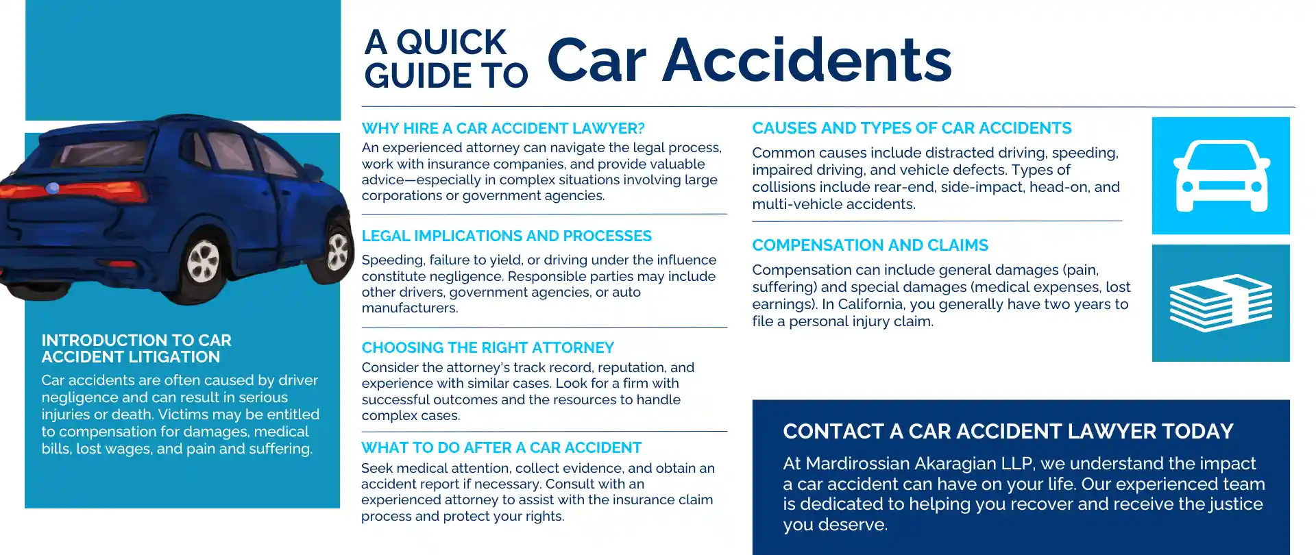 Infographic summarizing the most important aspects of car accidents divided into six sections: what to do after a car accident, causes and types of car accidents, legal implications and processes, compensation and claims, why hire a car accident lawyer, and choosing the right attorney.